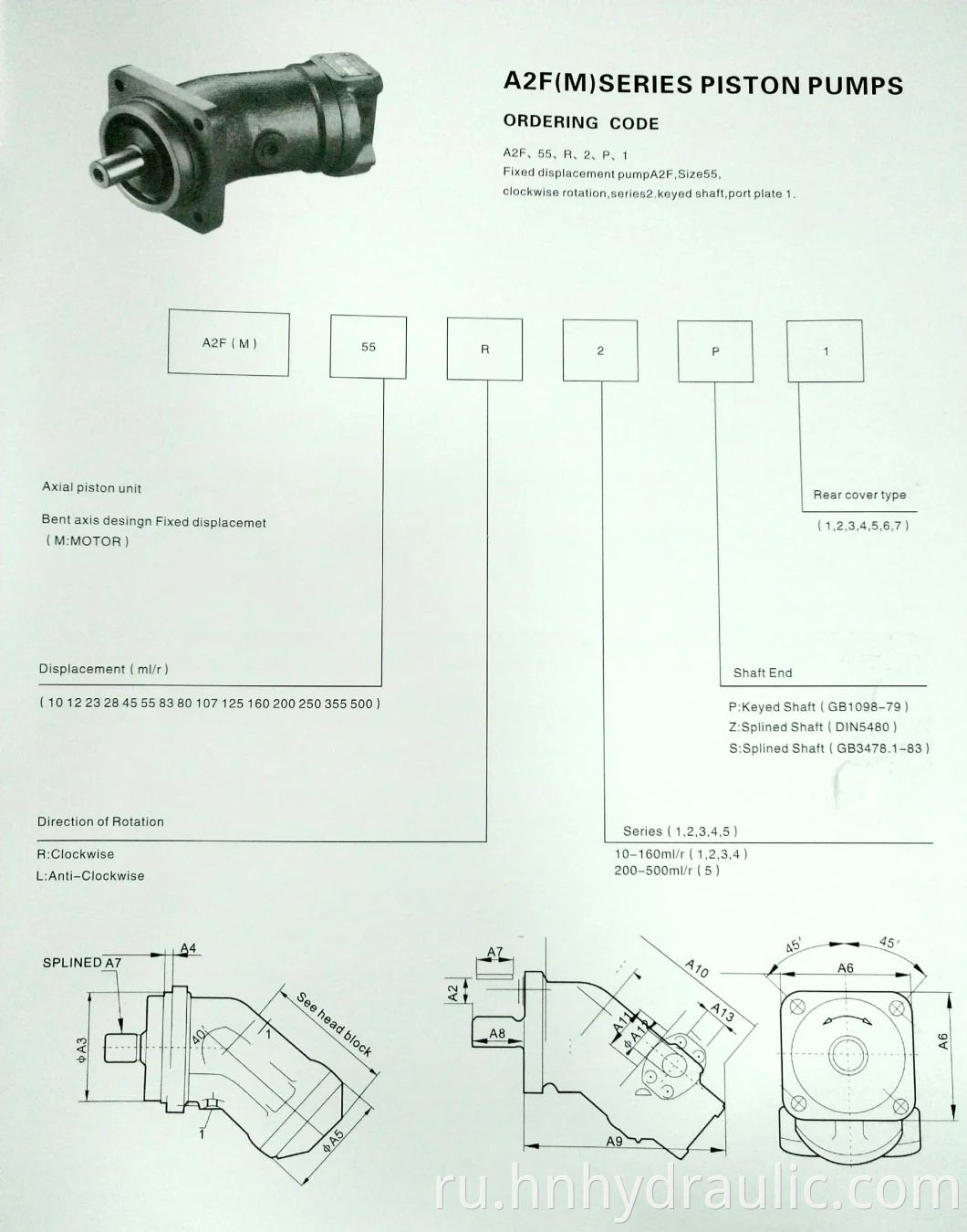Rexroth A2F Hydraulic Pump motor
